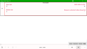 Playlist Video Player